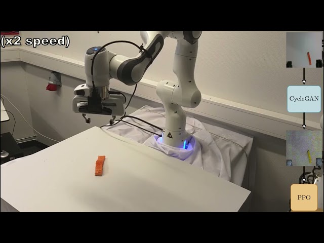 Gentle Robotic Manipulation of 3D Compliant Objects