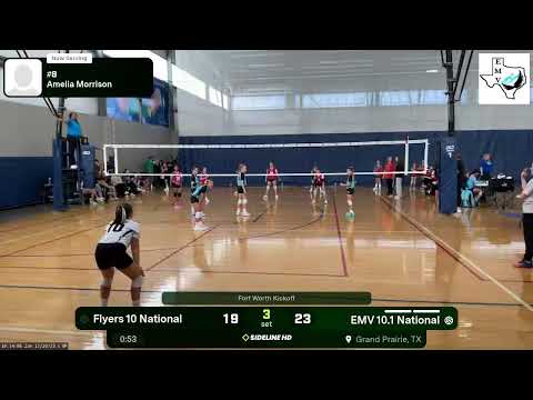 EMV 10.1 National vs. Flyers 10 National (2025.12.20)