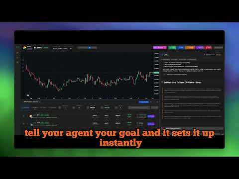 Automate Your Trades with Cod3x Goals