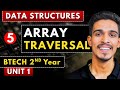 C++ में Array Traversal और For Loop का आसान परिचय