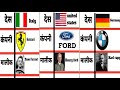 Founder Of Car Companies From Different Countries Viralvideo