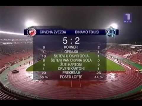 Crvena Zvezda-Dinamo Tbilisi 5-2