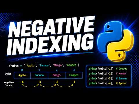 Lec 04 Negative Indexing In Python Lists With Example Python Tutorial For Beginers