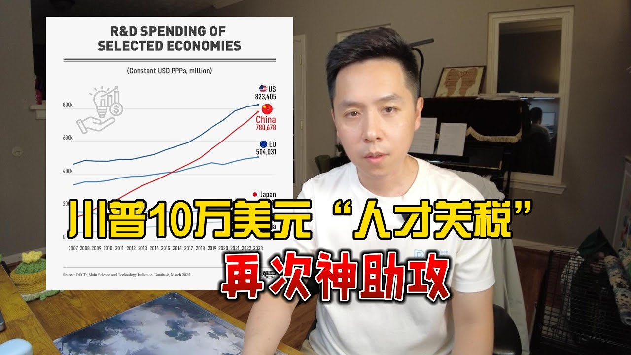 川普的10万H1B签证费，是保护美国还是神助攻中国？