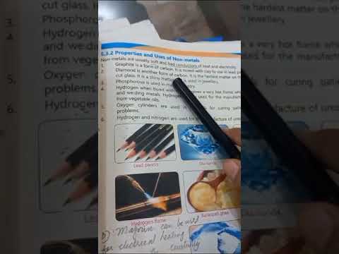 Science#Properties & Uses of Non-metals#