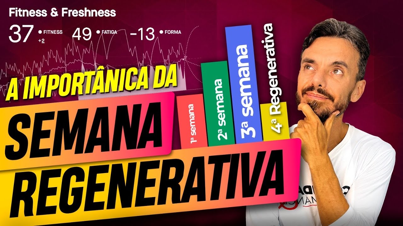 FADIGA, FITNESS E FORMA NA CORRIDA: O SEGREDO ESTÁ NA SEMANA REGENERATIVA