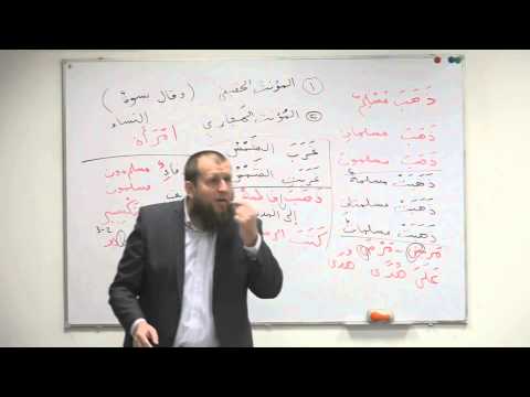 Mr. Hfz. Adnan Mrkonjić - provjera momka za brak iz drugog grad a narocito iz druge drzave