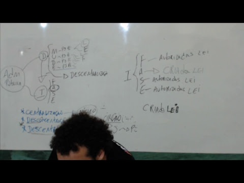 Aulão Reta Final PMBA - Direito Constitucional e Direito Administrativo