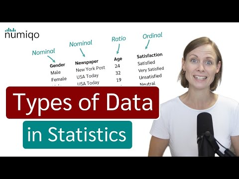 Types of Data in Statistics - Nominal, Ordinal, Interval, and Ratio
