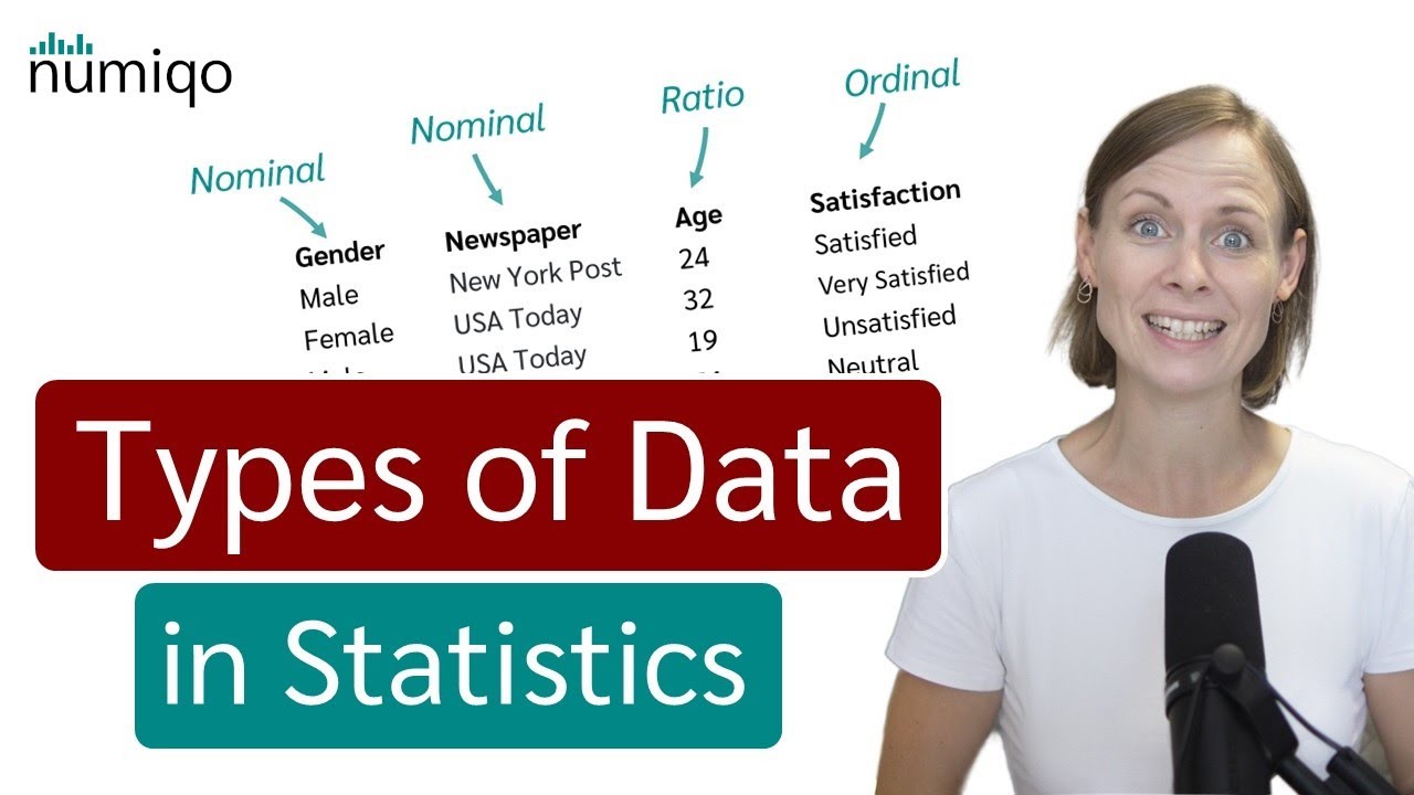 Types of Data in Statistics - Nominal, Ordinal, Interval, and Ratio