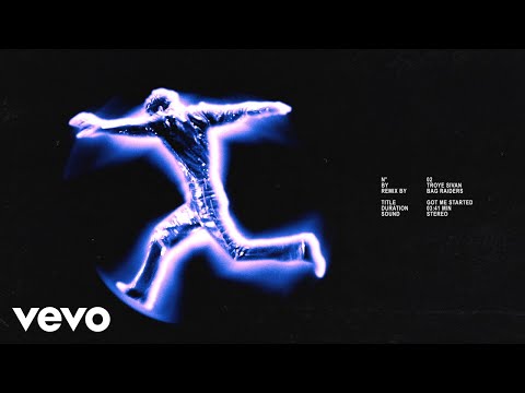 Troye Sivan - Got Me Started (Bag Raiders Remix / Official Audio)