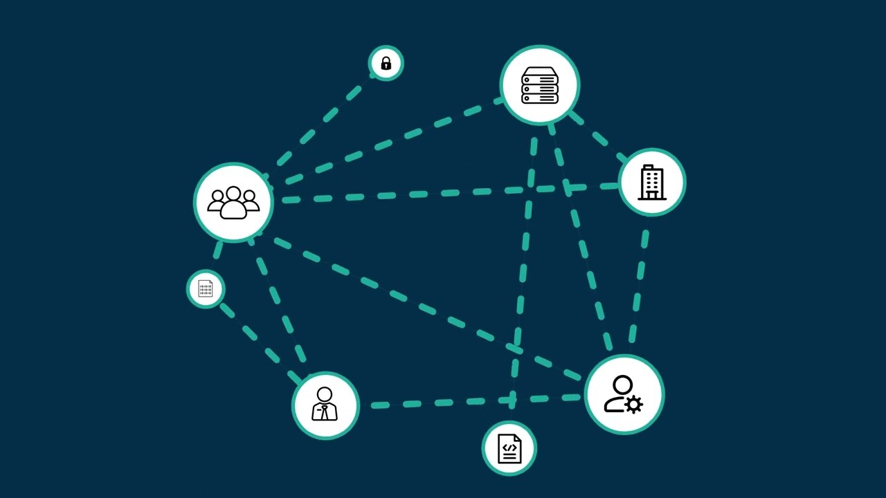 What is ADFS RelayState? More REF