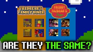 FNaF 1 SOLVES Fredbear’s Family Diner! - FNAF Theory