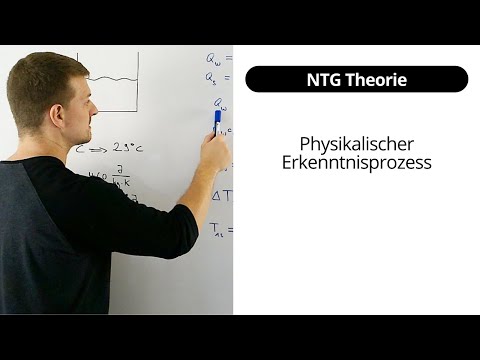 NTG Theorie - Physikalischer Erkenntnisprozess