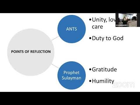 Daily Mahe Ramadhan 1442AH Program  - 11tH Night