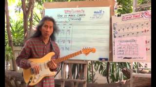 How  To  Make  Chord ( Triads )