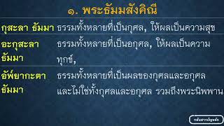 เหตุที่ใช้พระอภิธรรม สวดในงานศพ