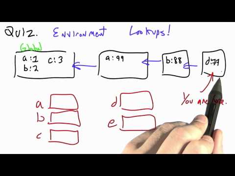 Building A Web Browser Programming Languages