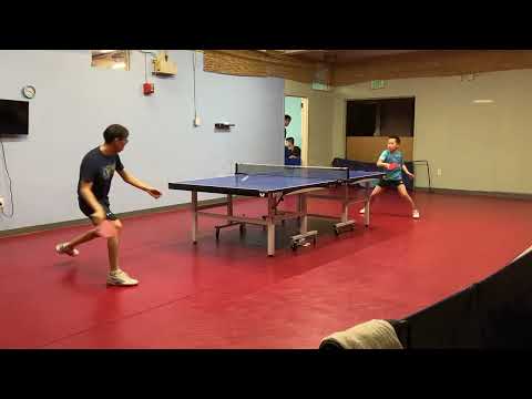 Kyle vs Vincent Wu | Swan 3-Player U6000 | 2024-03-08