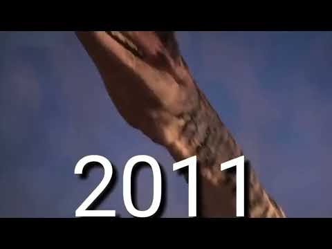 Allosaurus evolution from 1999-2019