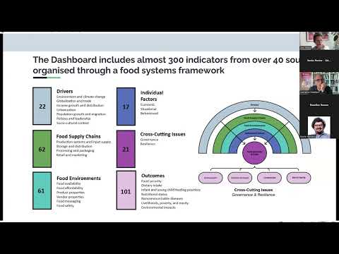 #FoodSystemsDashboard - Overview with Dr Jessica Fanzo