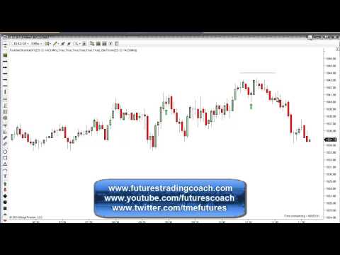 102214 -- Daily Market Review - Live Call Room