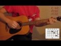 Как играть новогоднюю песню на гитаре 