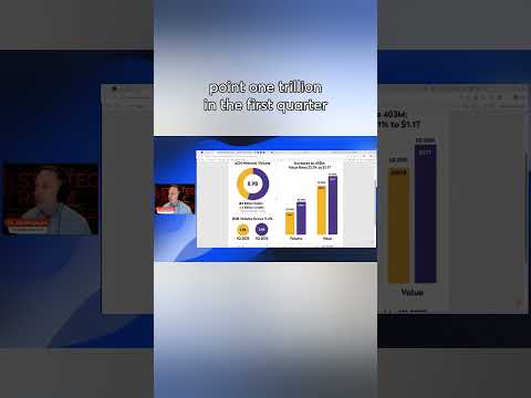 ACH Network Volume: 1Q 2026 Forecast & Strategy (BND Clip)