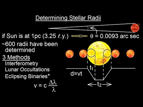 Astronomy - Ch. 17: The Nature of Stars (31 of 37) Determining Stellar Radii