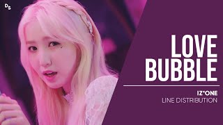 IZ*ONE (아이즈원) - Love Bubble (Line Distribution)