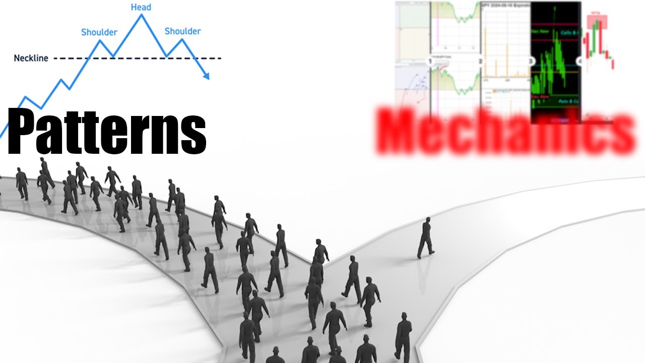 The *Only* Trading Approach That Will Make you Profitable (Market Mechanics)