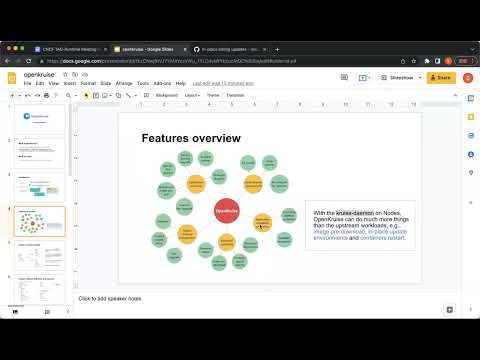 CNCF TAG-Runtime Presentation 04-07-2022
