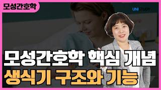 [유니스터디] 모성간호학 핵심 개념 | 여성 생식기 건강사정