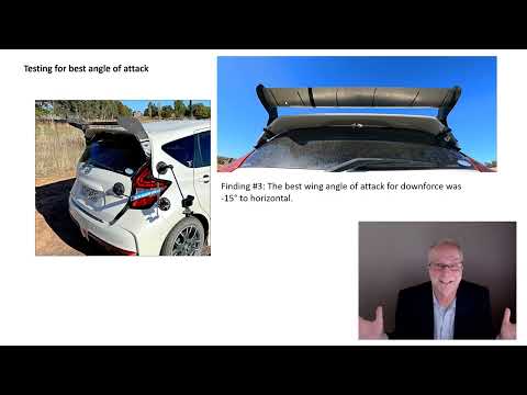 Developing an active rear wing on a hatchback