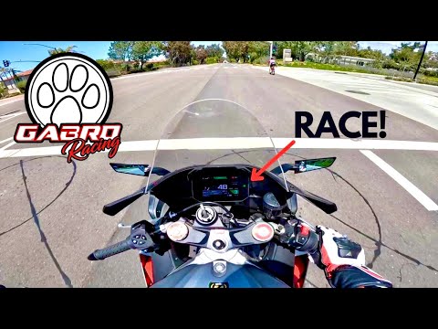 Honest Review Gabro Upmap T800 ECU Flash Tune | Aprilia RSV4