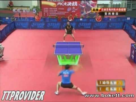 Chinese Trials (4) 2010: Wang Hao - Wang Liqin