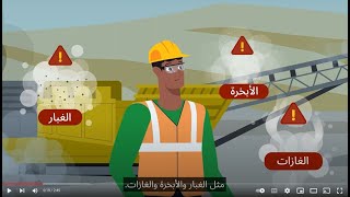 Healthy Lungs At Work Video (Arabic)