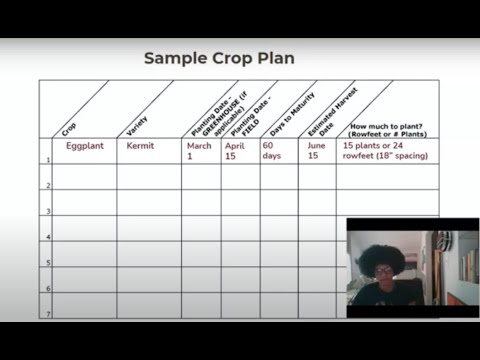 Crop Planning Basics