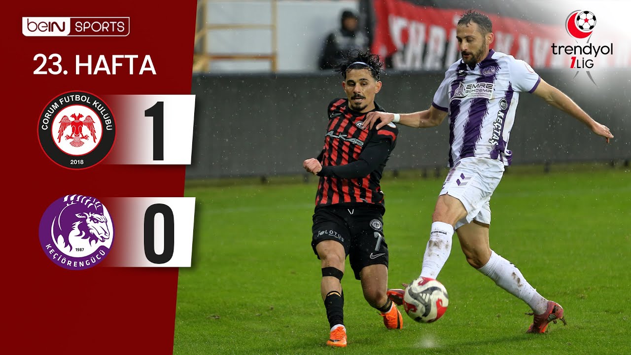Çorum FK vs Keçiörengücü Highlights