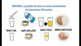 MISTURA HOMOGÊNEA E HETEROGÊNEA