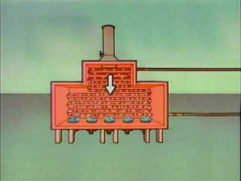 2_Industrial Furnace Draft Systems Explained: Natural, Forced & Balanced Draft