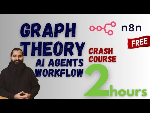 Graph Theory Meets n8n Build No Code AI Agent Workflows A Z guide