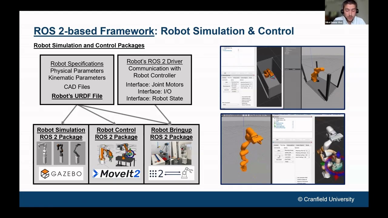 ROS2-Framework for a Flexible and Reconfigurable Robot Cell Design - Cranfield Robotics (13.08.2024)