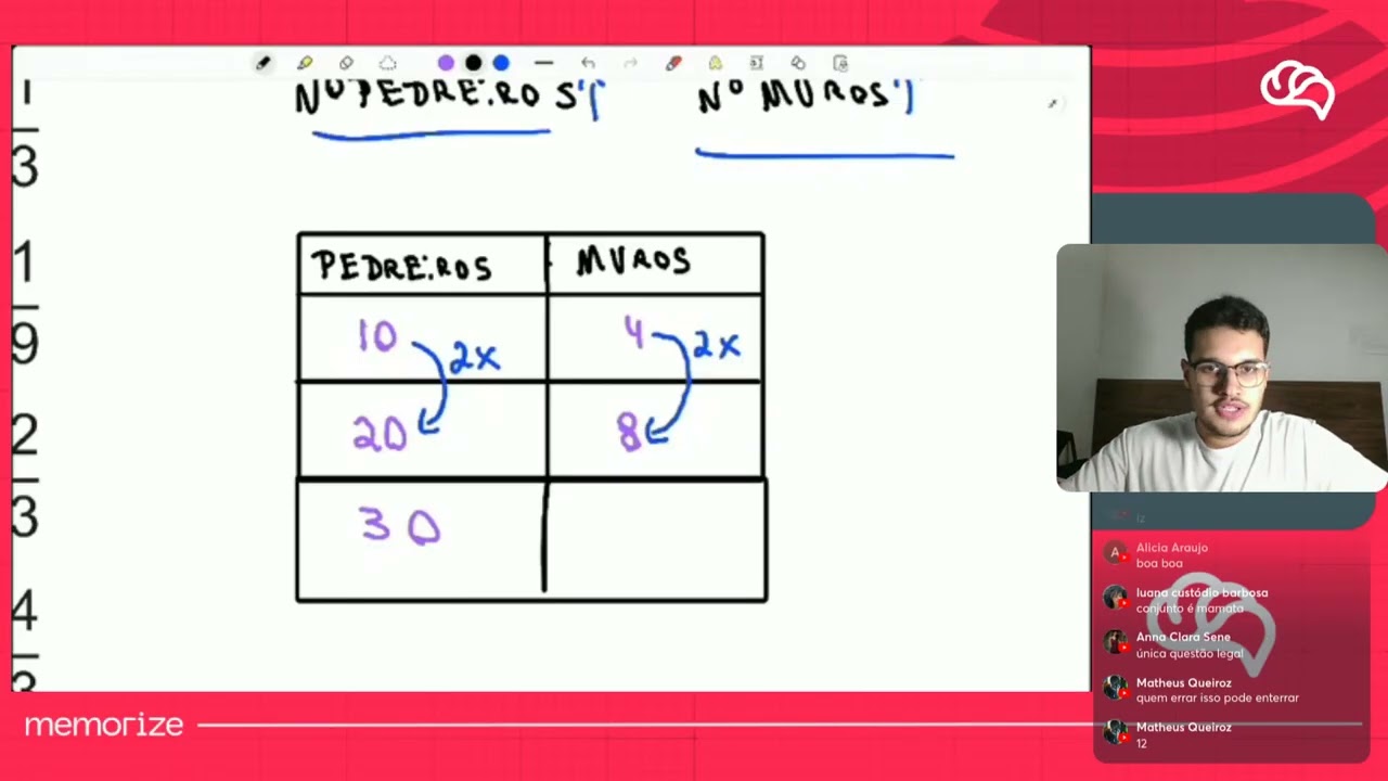 Resolução em Vídeo — Questão 170 ENEM 2020