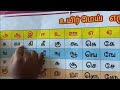 KA Varisai Eluthukkal Tamil Basic Alphabets Simbha Kids Tv