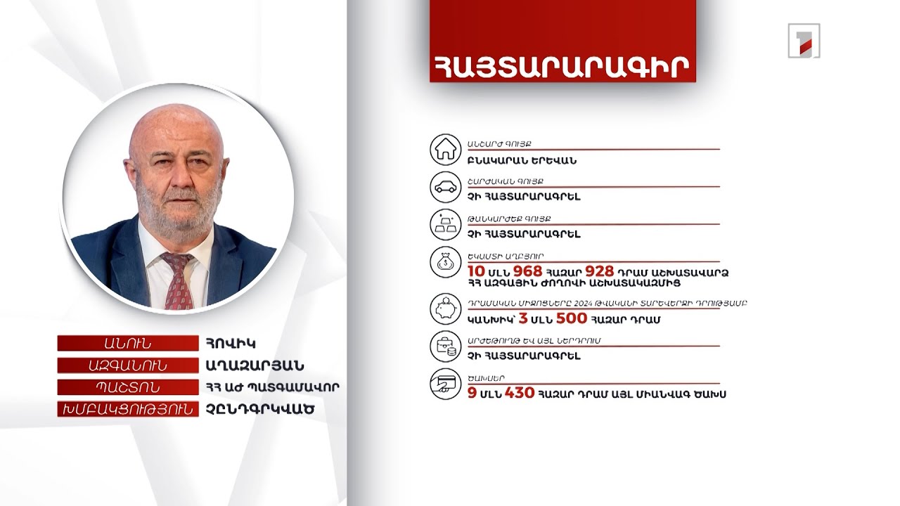 Բնակարան, 3.5 մլն դրամ. ՀՀ ԱԺ պատգամավոր Հովիկ Աղազարյանի հայտարարագիրը