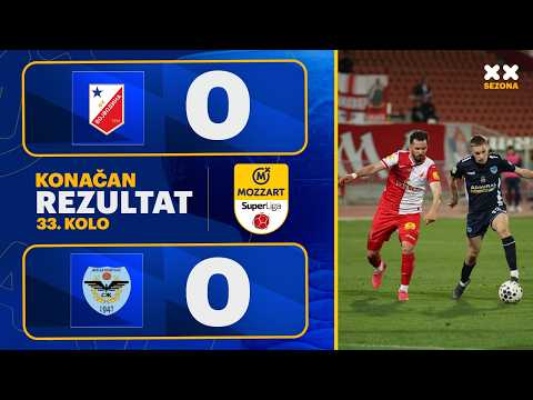 FK Vojvodina Novi Sad 0-0 FK Zeleznicar Pancevo