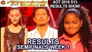 RESULTS Semi-Finals 1 Michael Ketterer Amanda Mena Makayla Phillips America&#39;s Got Talent 2018 AGT