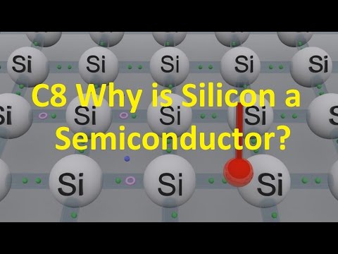 download lagu mp3 mp4 Does Silicone Conduct Heat, download lagu Does Silicone Conduct Heat gratis, unduh video klip Does Silicone Conduct Heat