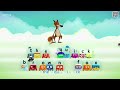 Alphablocks S01E16 Fox
